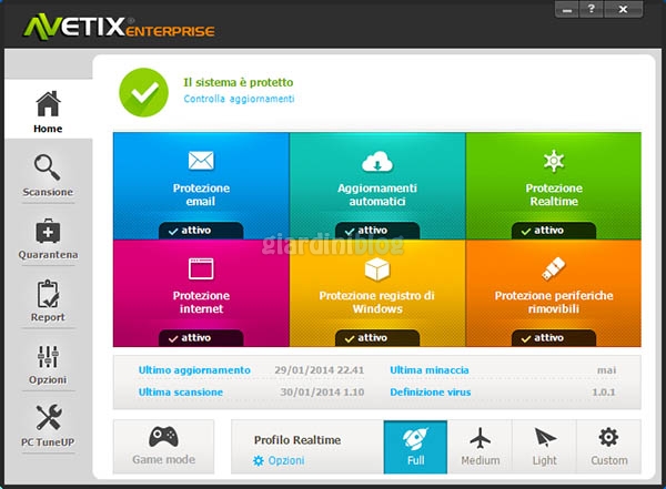 avetix antivirus 2014